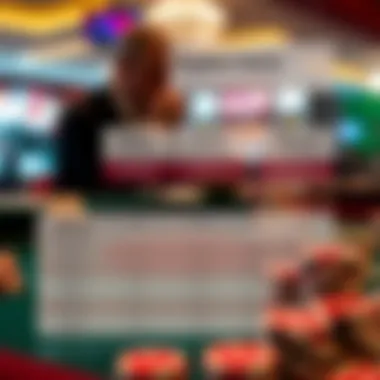 Chart showing eligibility criteria for casino bonuses