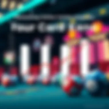 Trends in Online Four Card Keno Popularity Graph illustrating the popularity trends of online keno games