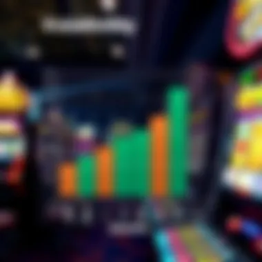 A chart comparing the volatility levels of various popular slot machines